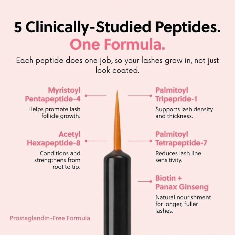 PrettyBlade™ Eyelash Enhancing Serum