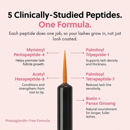 PrettyBlade™ Eyelash Enhancing Serum